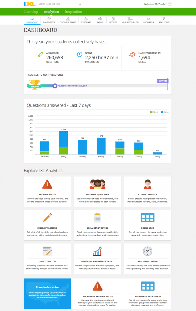 647x1024 Immersive, Adaptive Learning Online {ixl Learning Reviews