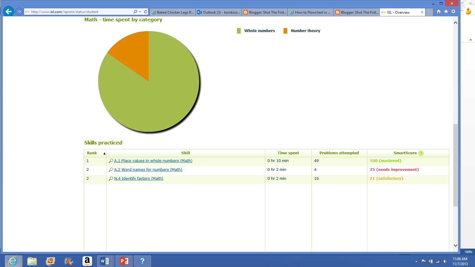 1600x900 Shut The Fridge Ixl Learning