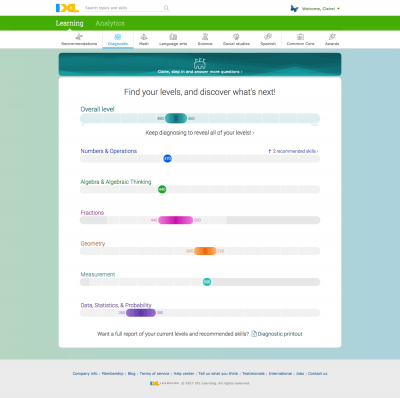 400x398 Getting The Most Out Of The Ixl Continuous Diagnostic