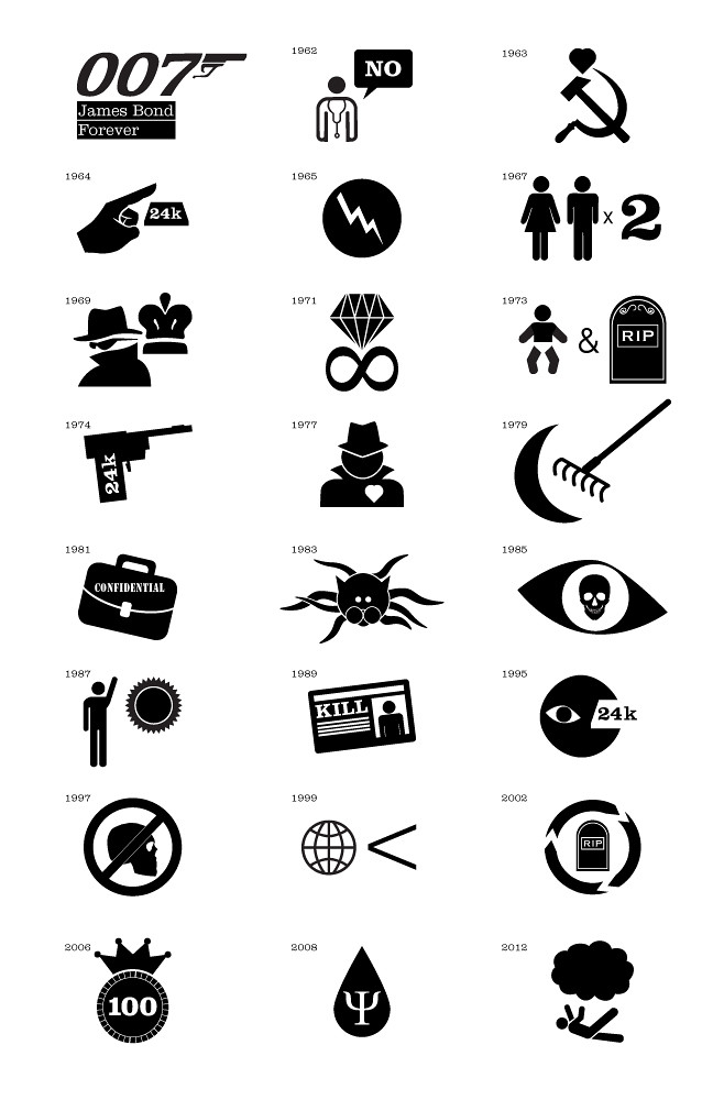 658x1000 Bryan Lenning's James Bond Icons Awesome