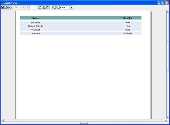 560x411 Jasperreports