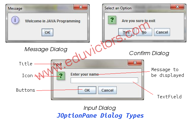 Java Gui Icon at Vectorified.com | Collection of Java Gui Icon free for ...