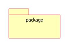 239x164 The Uml Class Icon