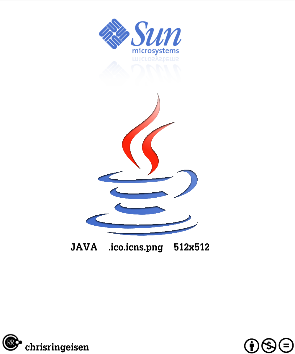 1000x1200 Windows Change Icon Size Java