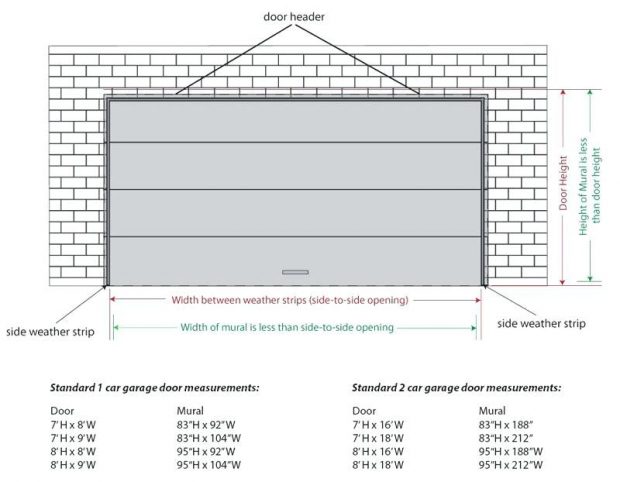 620x482 Typical Icon Size