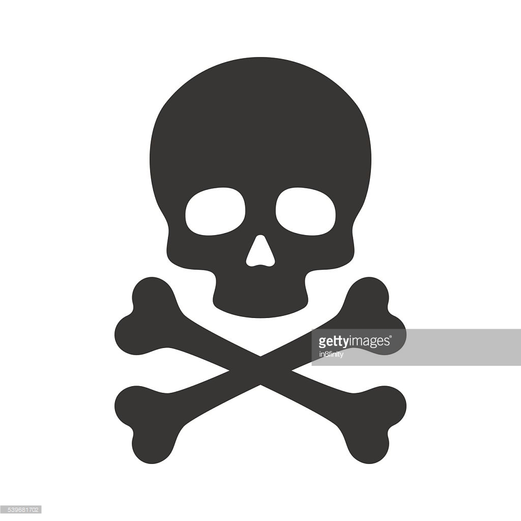 Skull And Crossbones Icon Png 1024x1024 Skull And Crossbones Icon Png