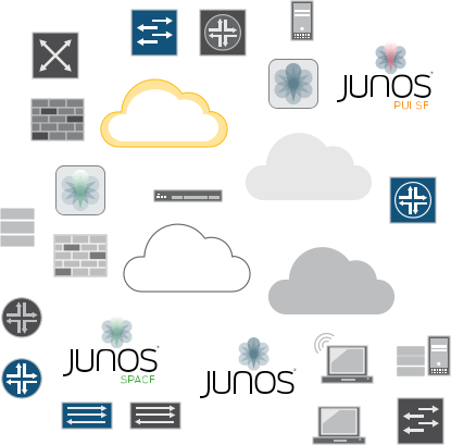 Juniper Networks General Icons Graffletopia 415x409 Juniper Networks General Icons Graffletopia