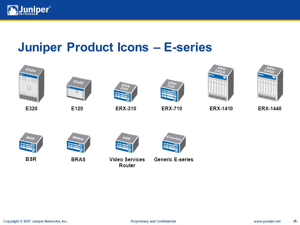 Copyright Juniper Networks, Inc Proprietary 960x720 Copyright Juniper Networks, Inc Proprietary
