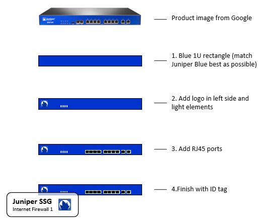 Tip 522x441 Tip