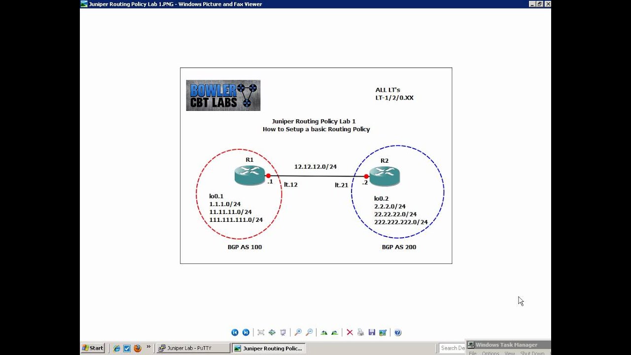 1280x720 Juniper Routing Policy Lab