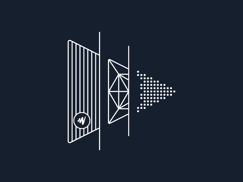 800x600 Jw Player Evolution Of Video