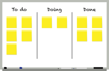 369x240 How Does An Online Kanban Board Work Pipefy
