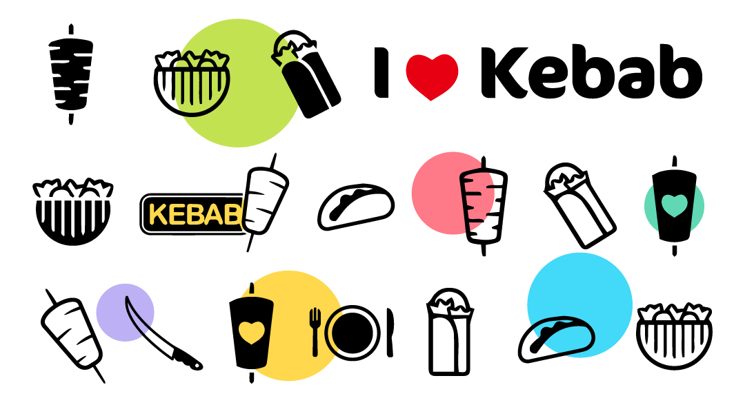 1064x591 History Of The Kebab