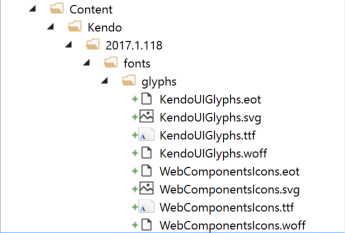 345x233 Kendo Ui Grid