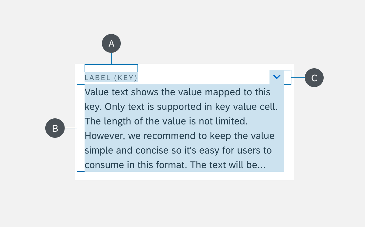 1200x748 Key Value Cell Sap Fiori For Android Design Guidelines