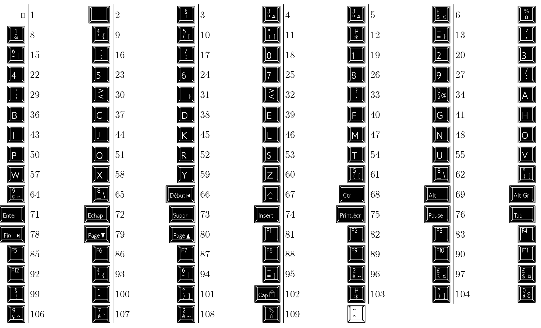 1732x1049 Keyboard Font For Latex