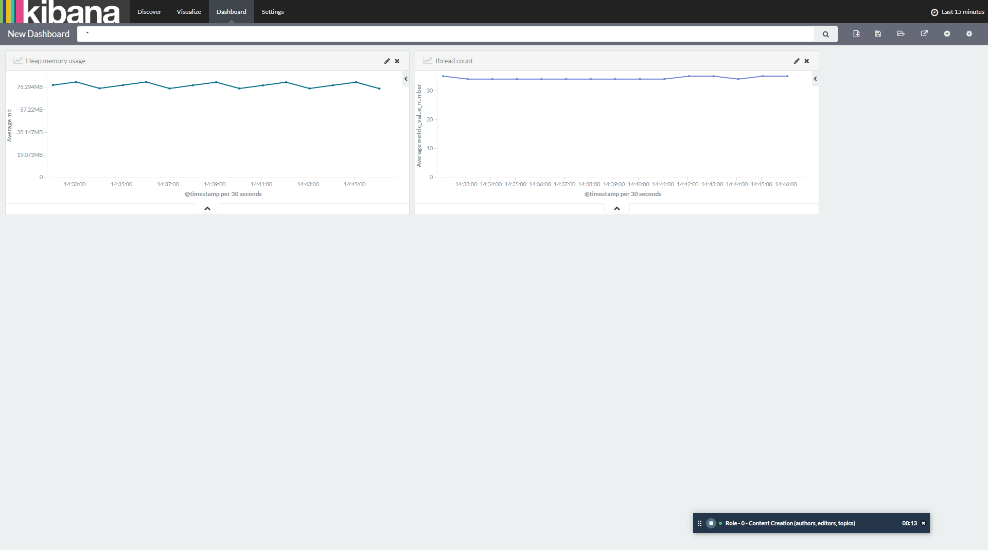 Kibana Icon at Vectorified.com | Collection of Kibana Icon free for