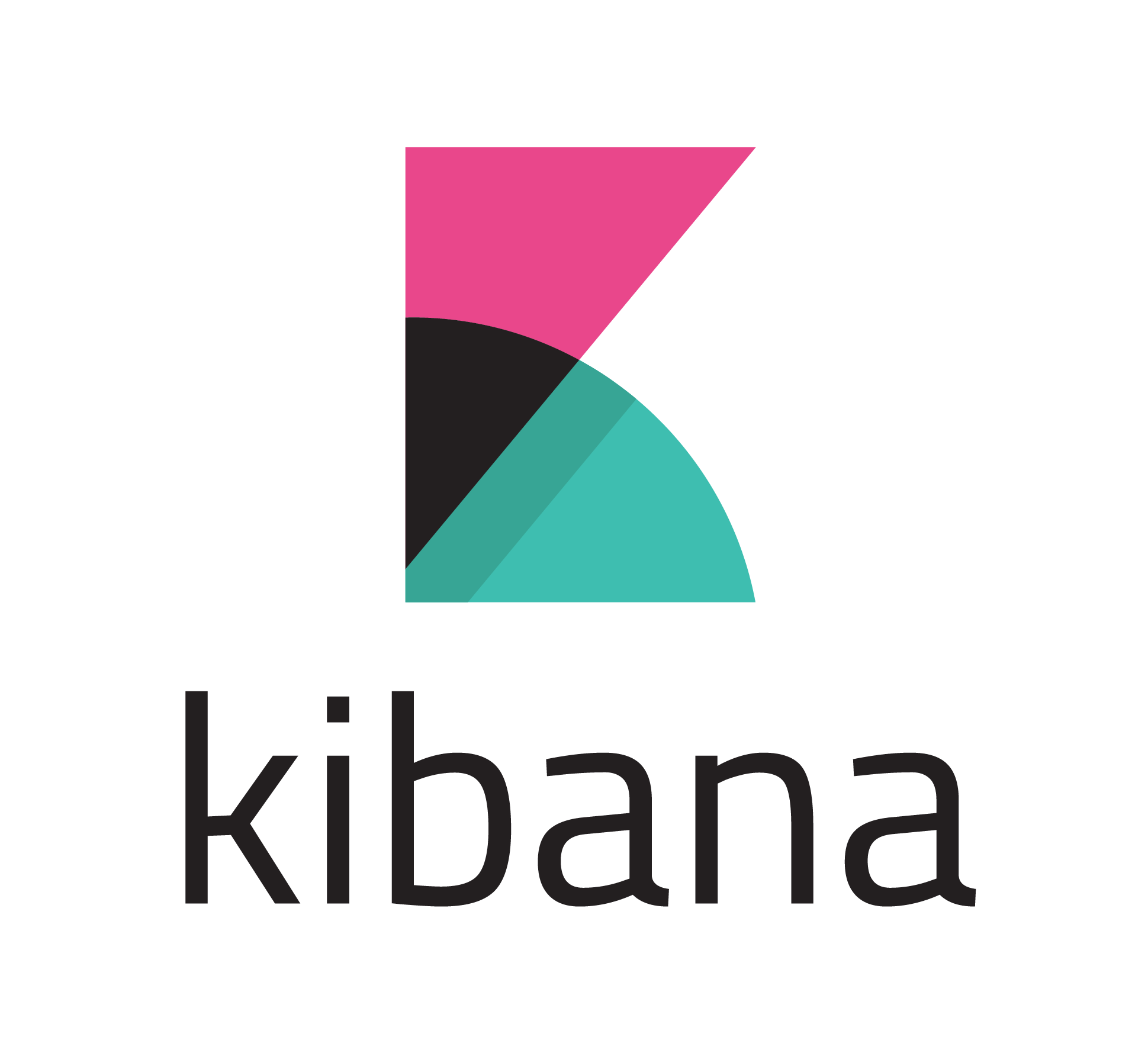 1939x1774 Kibana Hello World Example