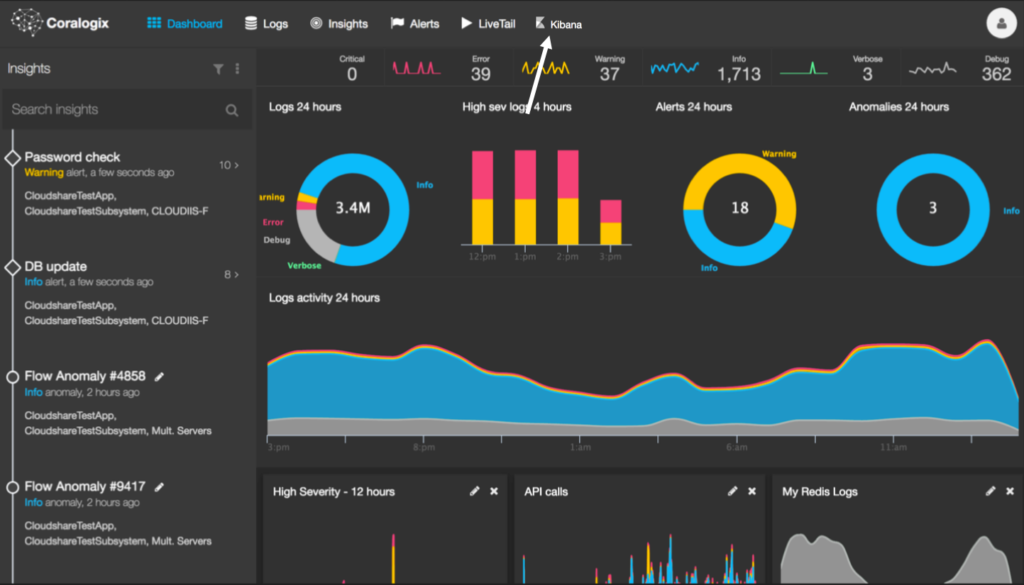 30 Kibana icon images at Vectorified.com