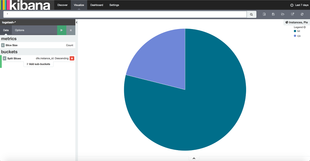 Kibana Icon at Vectorified.com | Collection of Kibana Icon free for