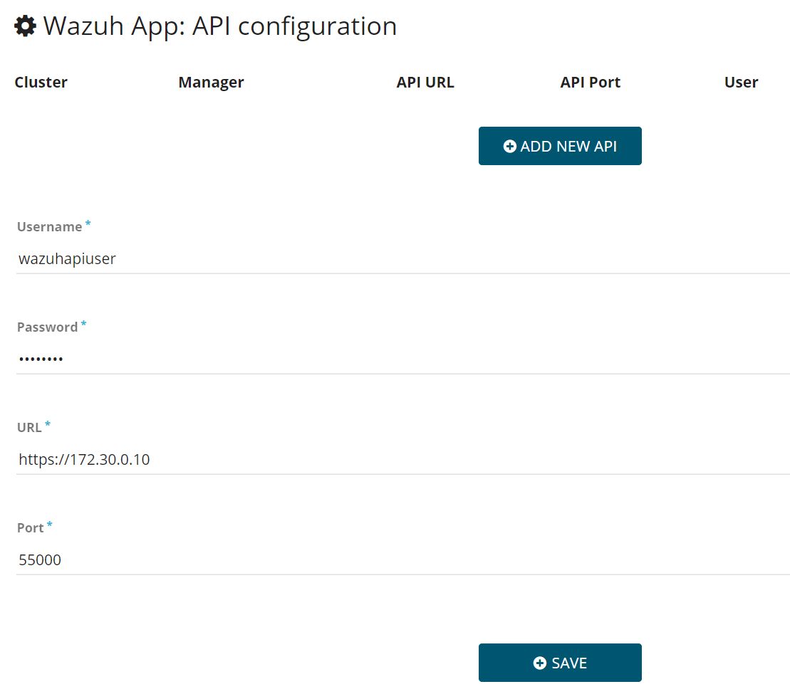 1109x975 Set Up Kibana Wazuh Documentation