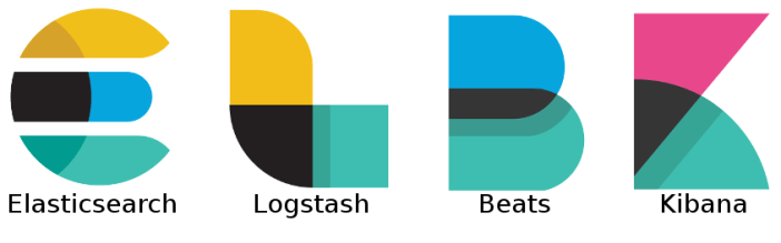 702x219 Ustanovka Elasticsearch, Kibana I Logstash Dlia Analiza Po Netflow