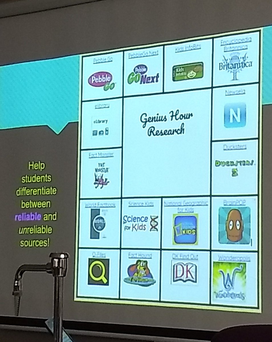 954x1200 Kiersten Santangelo On Twitter Kid Friendly Research! Not Added