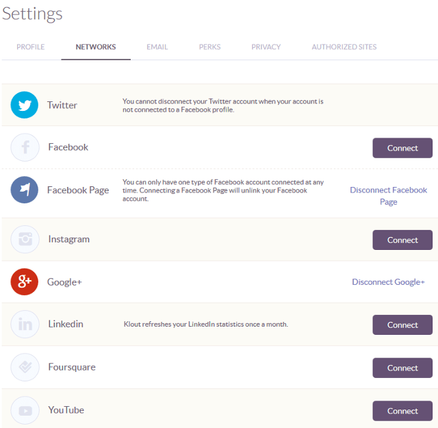640x625 Beginner's Guide To Klout, Measure Social Media Influence Thats