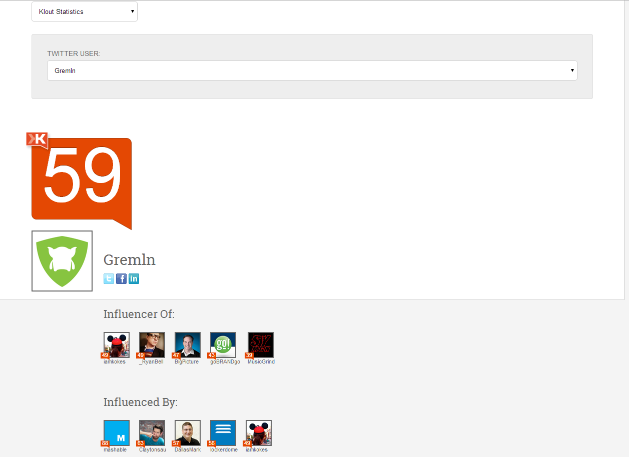 1257x914 Viewing Klout Statistics The Gremlin Social Help Desk