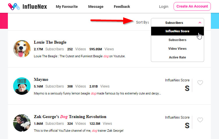752x478 How To Use Klout To Find Influencers
