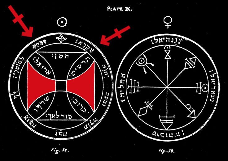 736x521 Pin On Symbolic