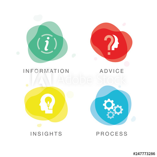 500x500 Knowledge Management Icon Set