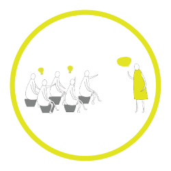 250x250 Knowledge Sharing Icon