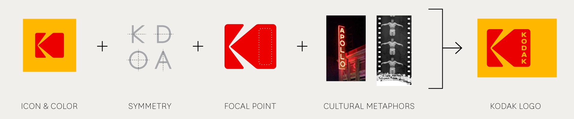 1920x400 Kodak Work Order