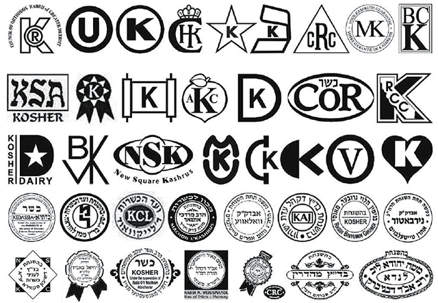 640x442 Common Kosher Symbols Guide