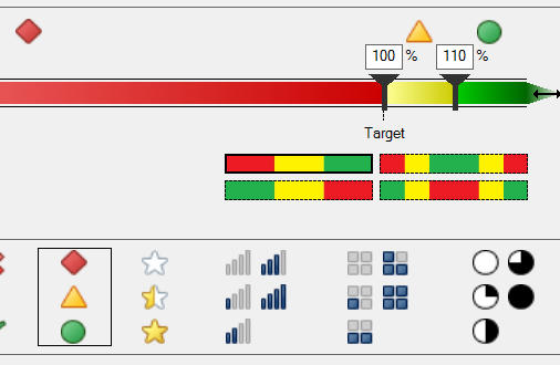 506x330 Powerpivot For Excel Kpi Icons Won't Change And Don't Always
