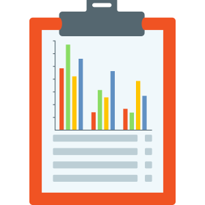 300x300 Reporting Business Kpi Dashboard Relevance Advisors