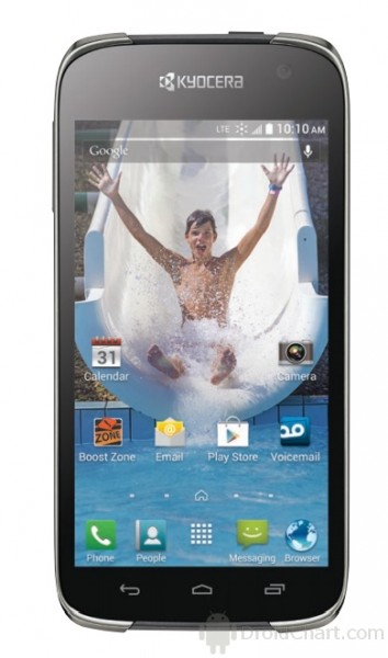 354x600 Kyocera Hydro Icon Review Pros And Cons