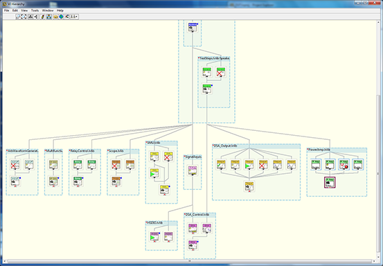 Labview Icon at Vectorified.com | Collection of Labview Icon free for ...