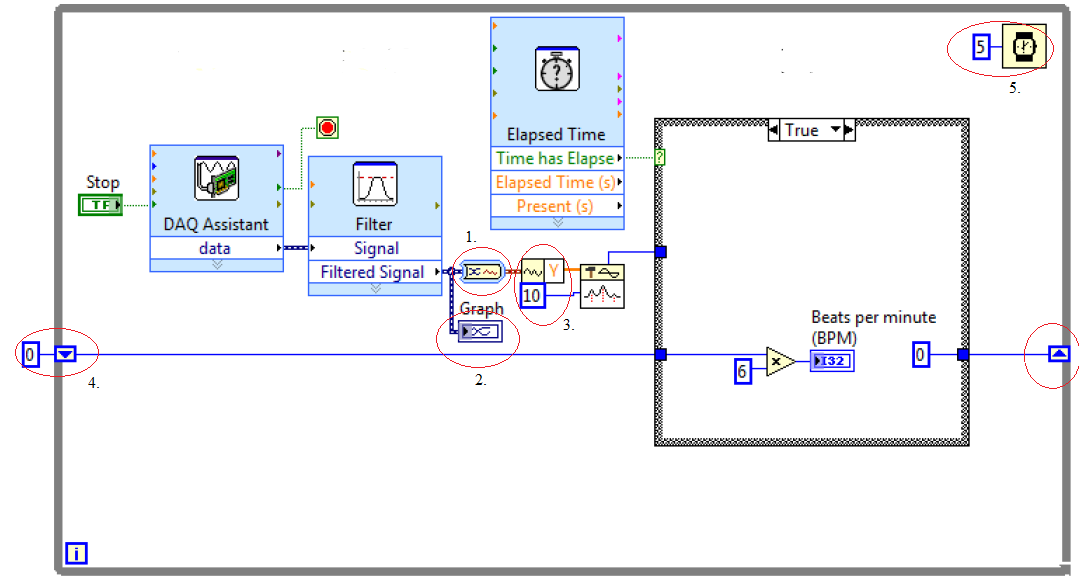Labview Icon at Vectorified.com | Collection of Labview Icon free for ...