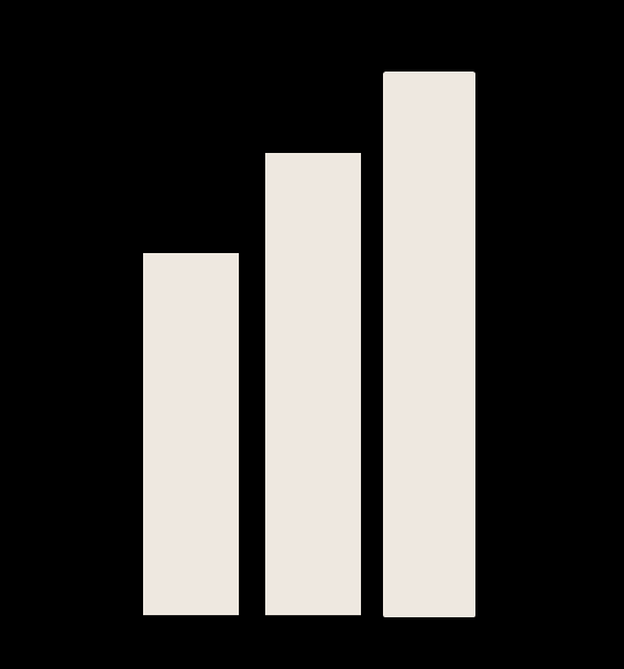 567x608 Lag Icon Curve Fever Forum