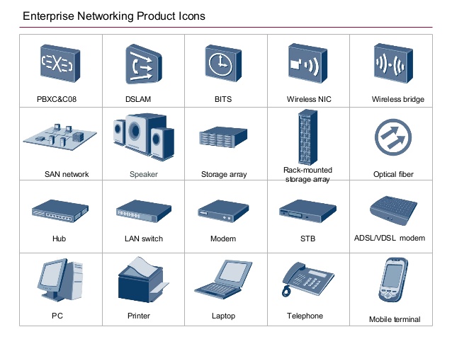 638x479 Huawei Enterprise Networking Product Icons