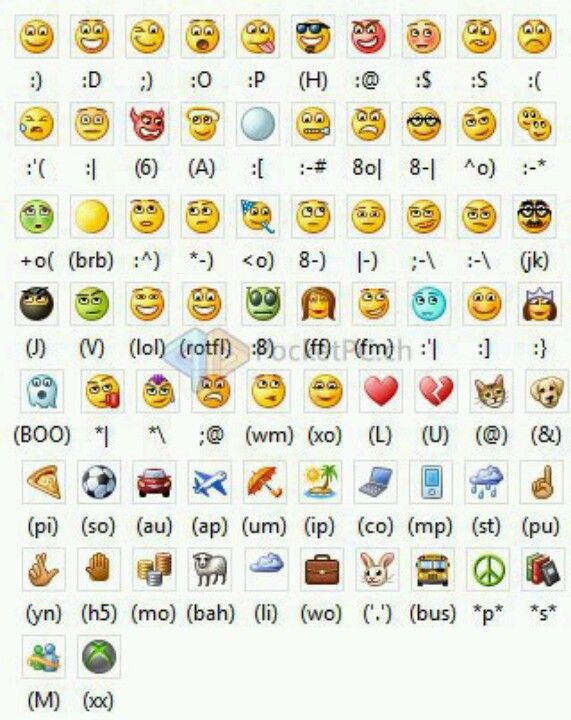 Facebook Icons Need A Laugh! Facebook Emoticons, How To Make 571x720 Facebook Icons Need A Laugh! Facebook Emoticons, How To Make
