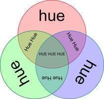 210x200 Huehuehue, The Laughing Man Icon From Ghost In The Shell