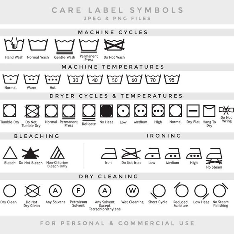 794x794 Care Label Clip Art Laundry Symbols Clipart Textile Care Etsy