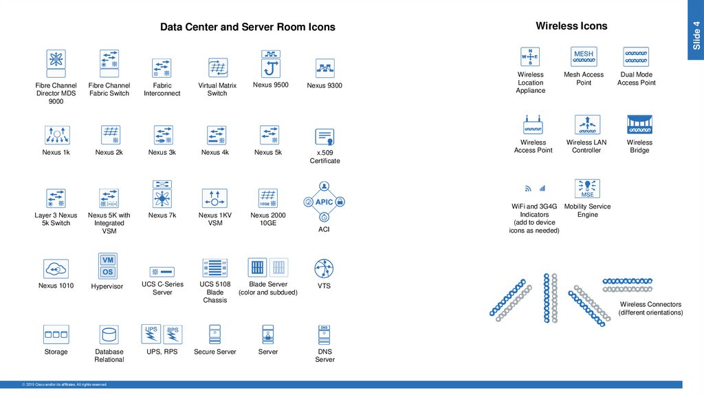 1024x574 Cisco Reference Design Icon Library