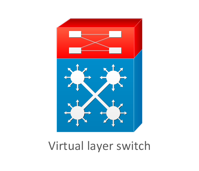 640x551 How To Use Switches In Network Diagram Vmware Vnetwork