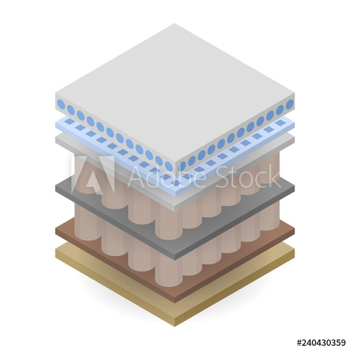 500x500 Double Mattress Layer Icon Isometric Of Double Mattress Layer