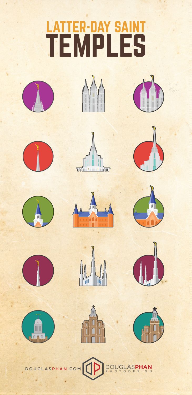 730x1500 Vector Icon Set