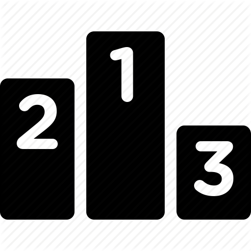 512x512 Competition Results, Hierarchy, Leaderboard, Position, Ranking